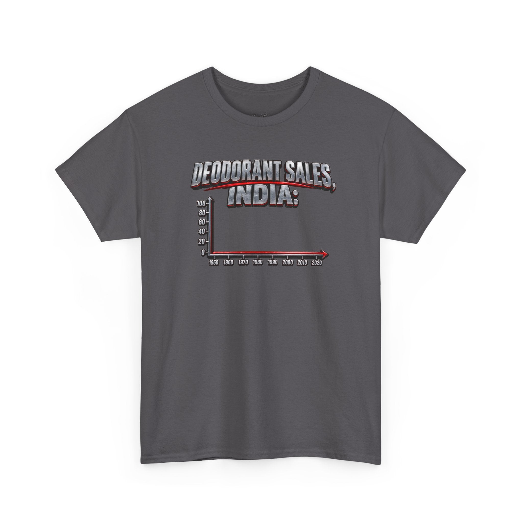 0 Units Sold India Deodorant Sales Graphic Tee
