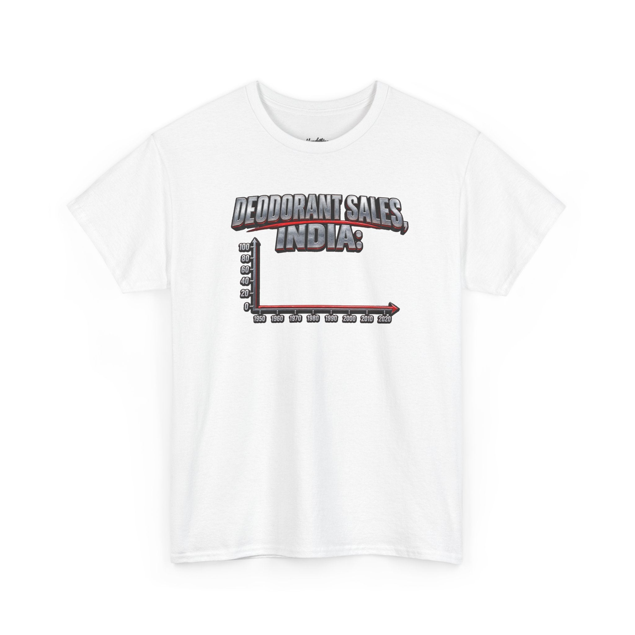 0 Units Sold India Deodorant Sales Graphic Tee